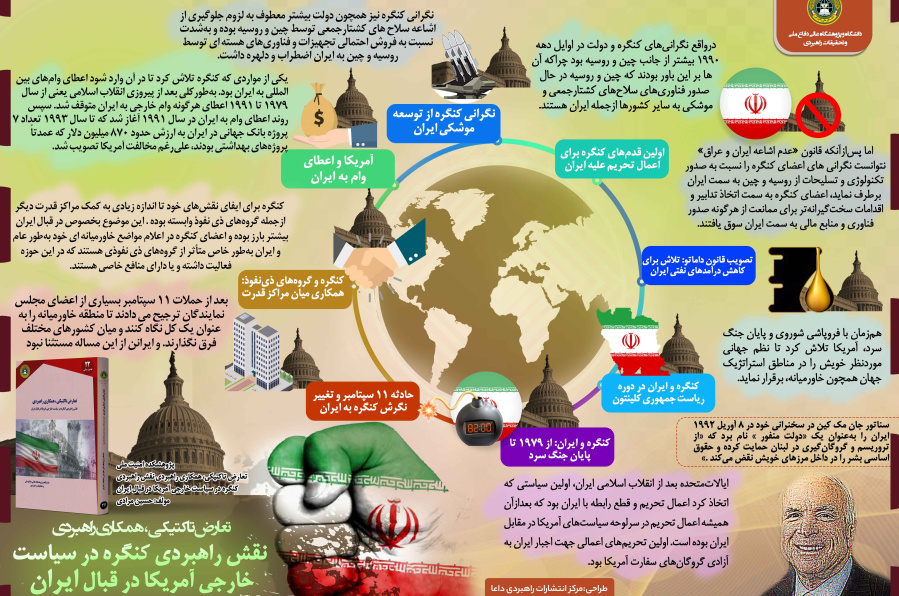 تعارض تاکتیکی، همکاری راهبردی