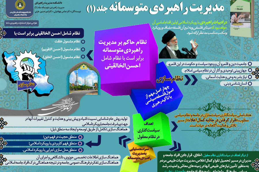 مدیریت راهبردی متوسمانه (جلد ۱)