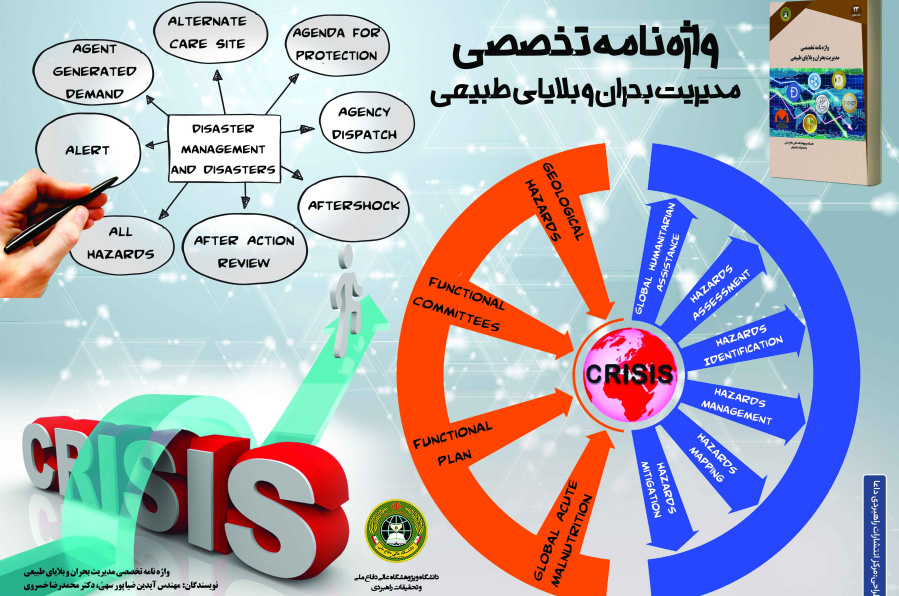 واژه نامه تخصصی مدیریت بحران و بلایای طبیعی