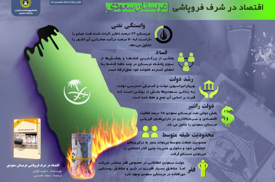 اقتصاد در شرف فروپاشی عربستان سعودی