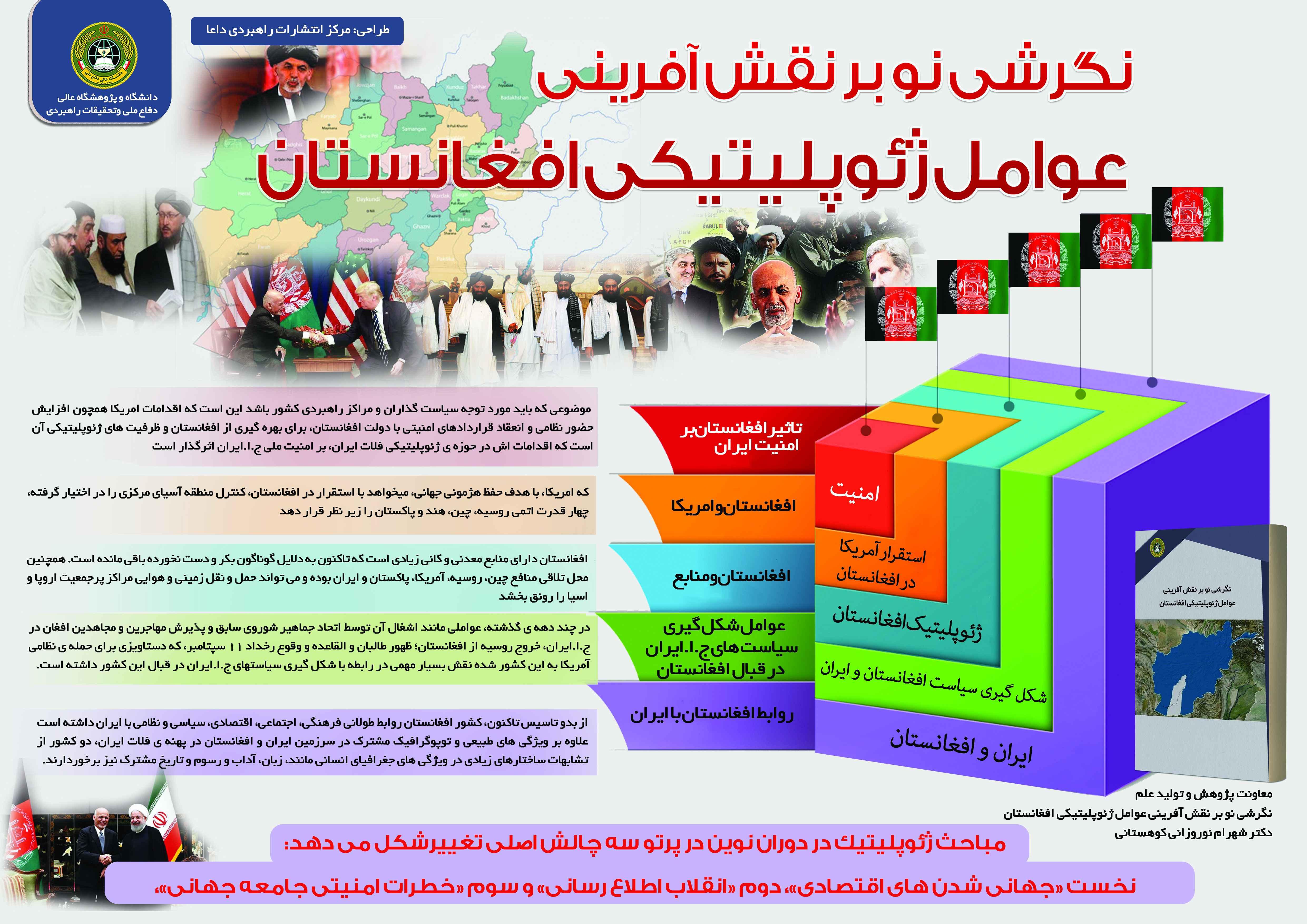 نگرشی نو بر نقش آفرینی عوامل ژئوپلتیکی افغانستان