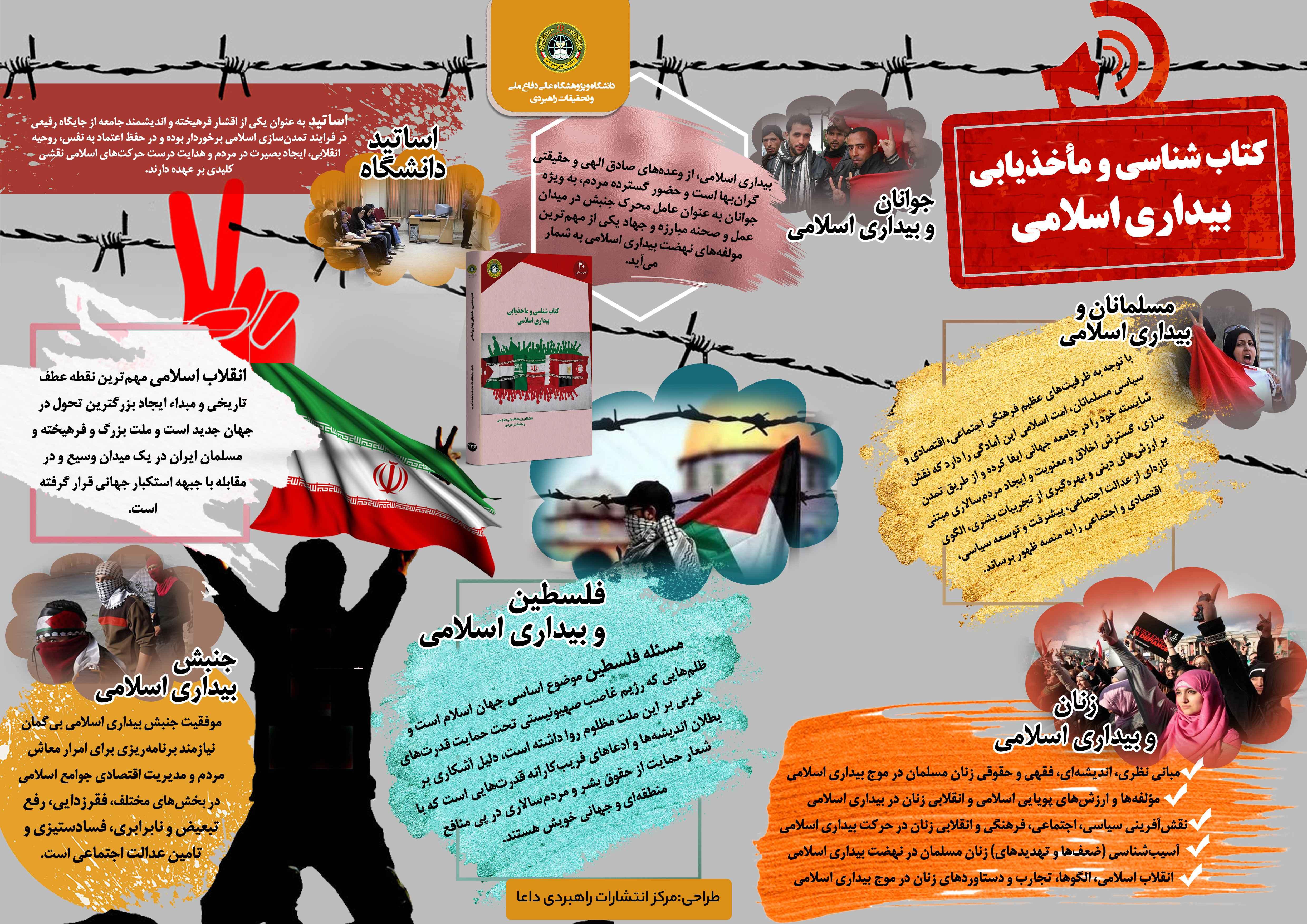 کتابشناسی و ماخذیابی بیداری اسلامی