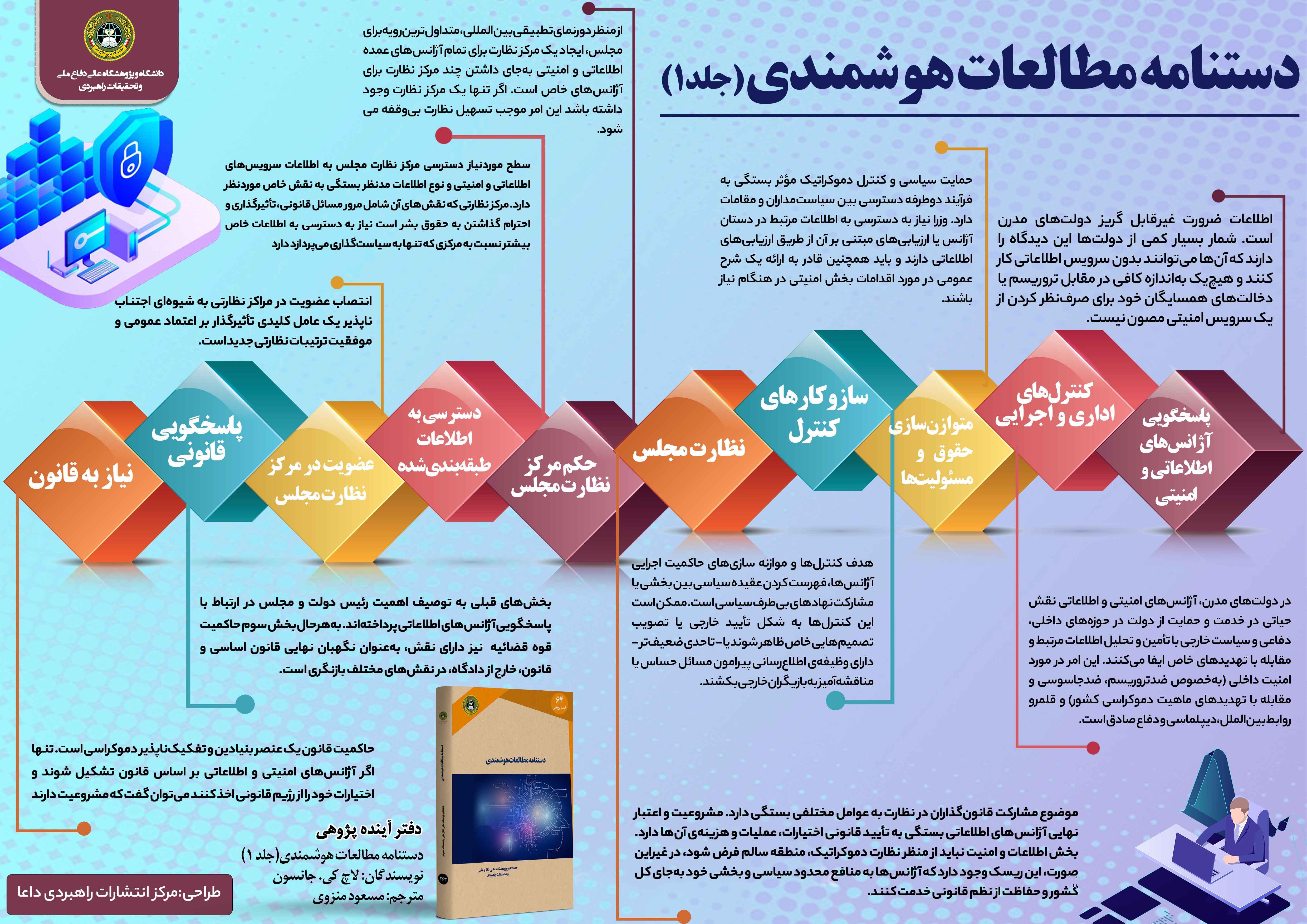 دستنامه مطالعات هوشمندی (جلد اول)