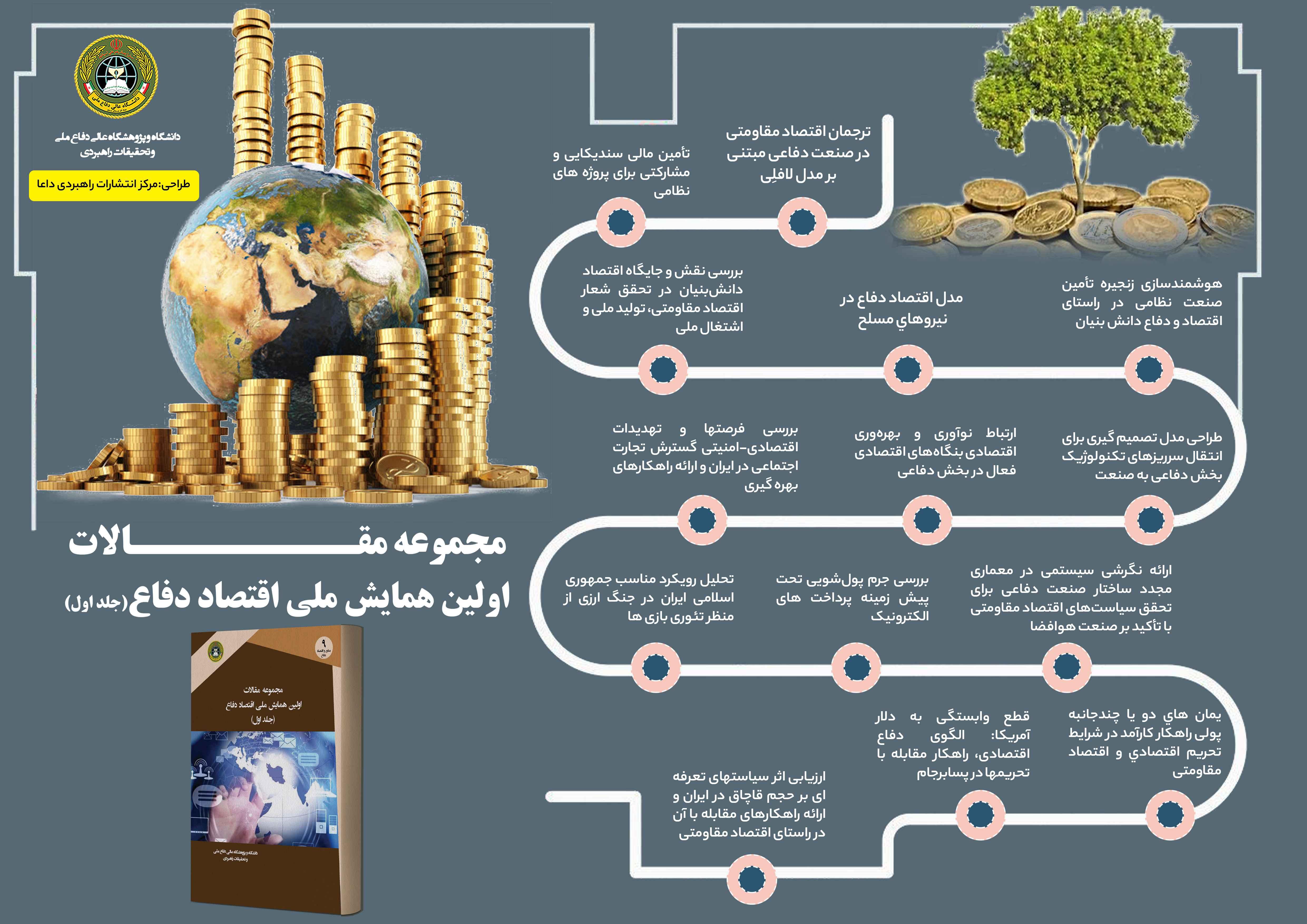 مجموعه مقالات دومین همایش ملی اقتصاد دفاع (جلد اول)