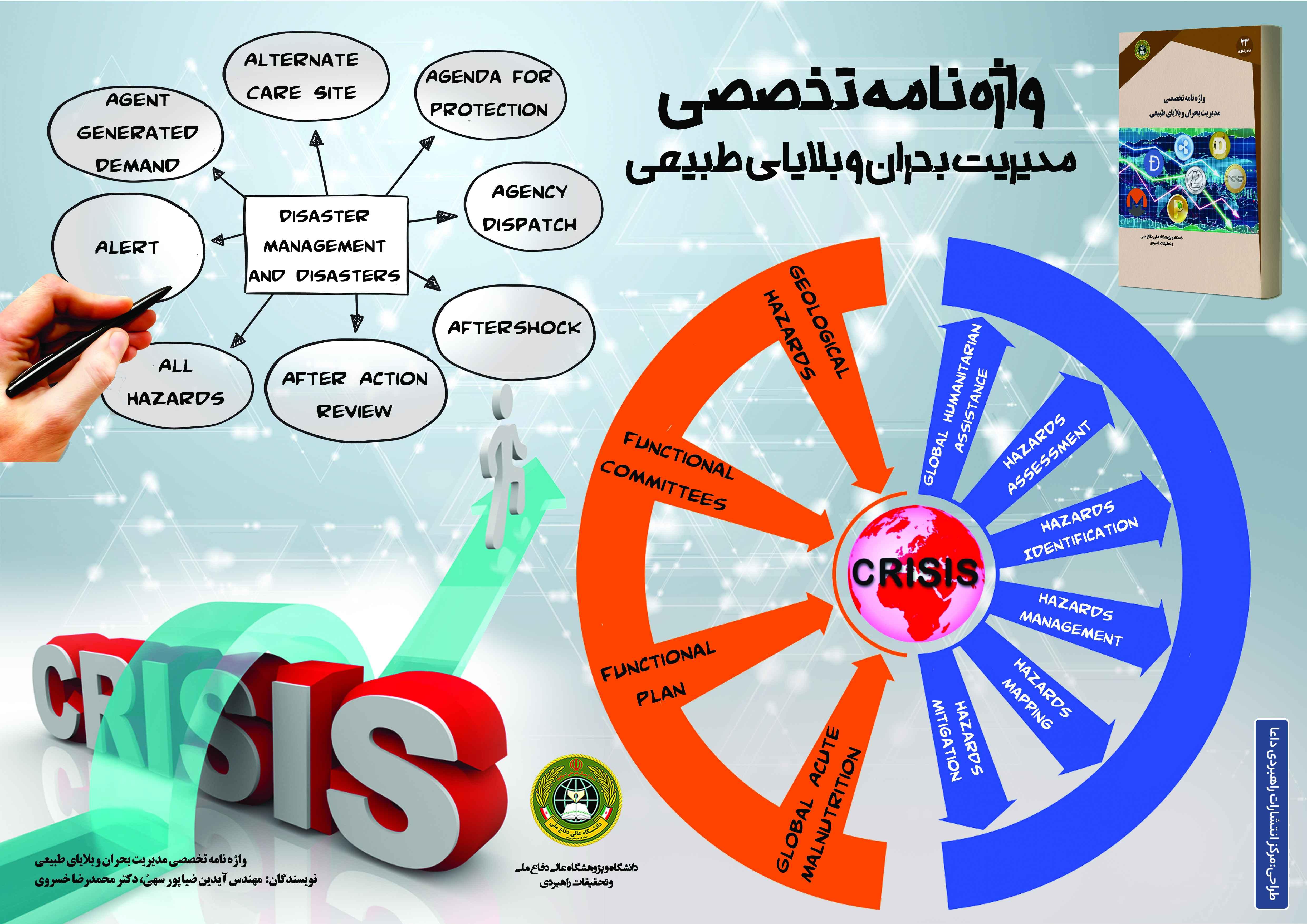 واژه نامه تخصصی مدیریت بحران و بلایای طبیعی