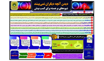 دیدن آنچه دیگران نمی بینند