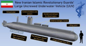 ایران به باشگاهِ نخبگان ناوگان زیردریاییِ‌ بدون سرنشین پیوست